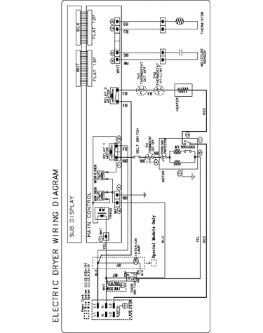 Wiring information