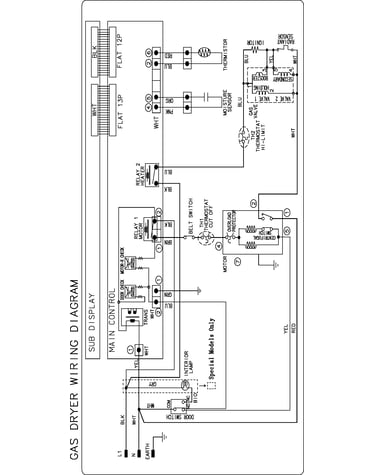 Wiring information