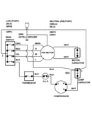 Wiring information