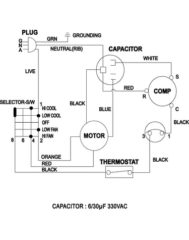 Wiring information