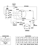 Wiring information