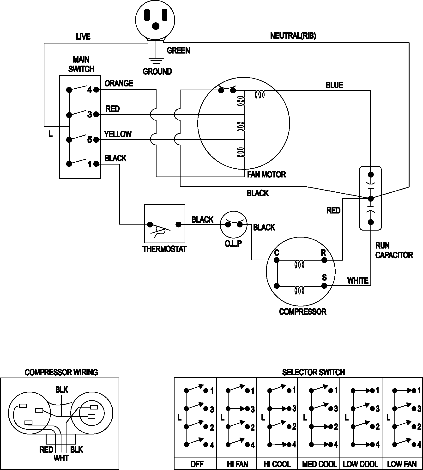 Wiring information