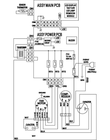 Wiring  information
