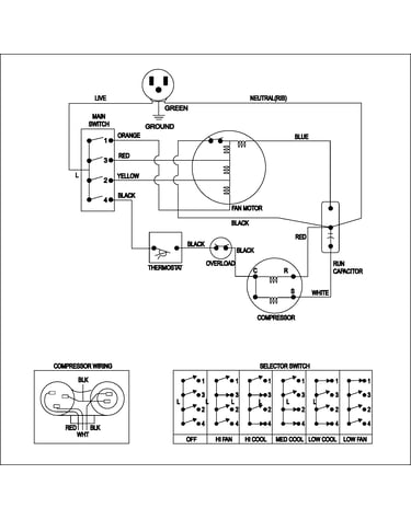 Wiring information