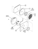 Fan-convection
