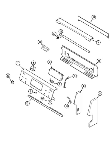 Control panel