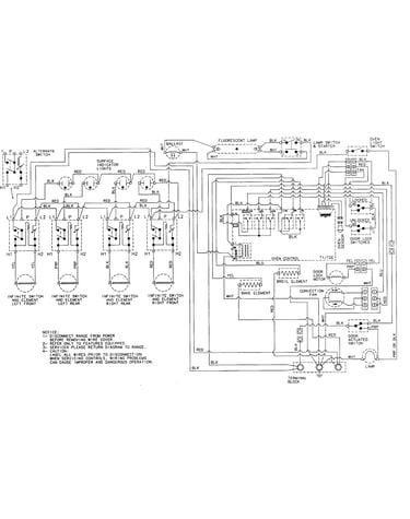Wiring information