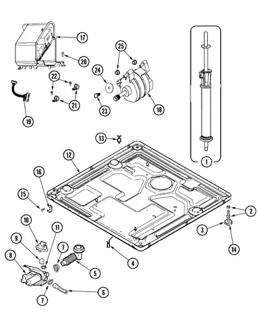 Base, motor & motor control