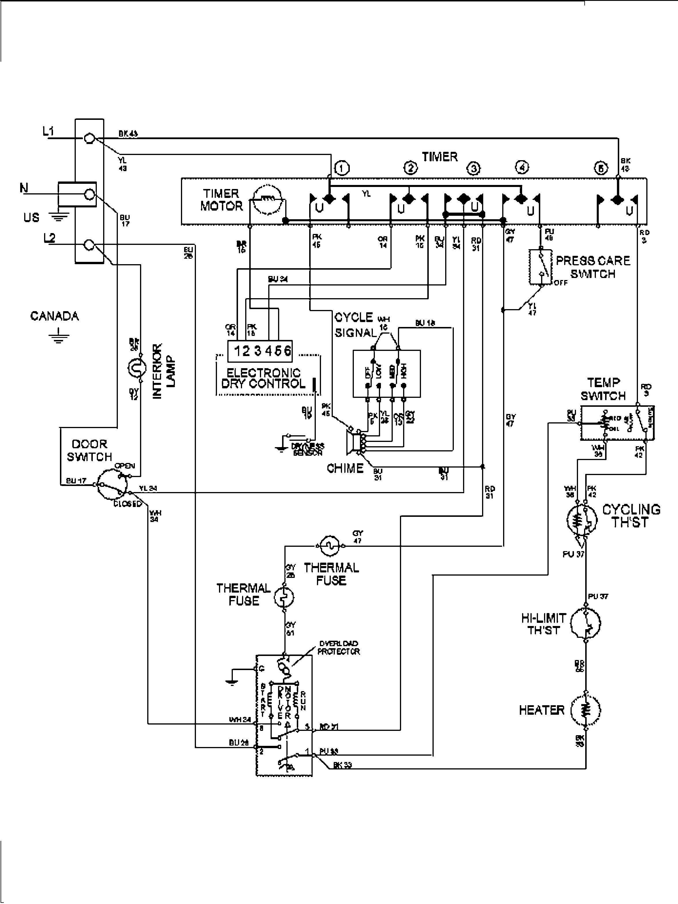 Wiring information
