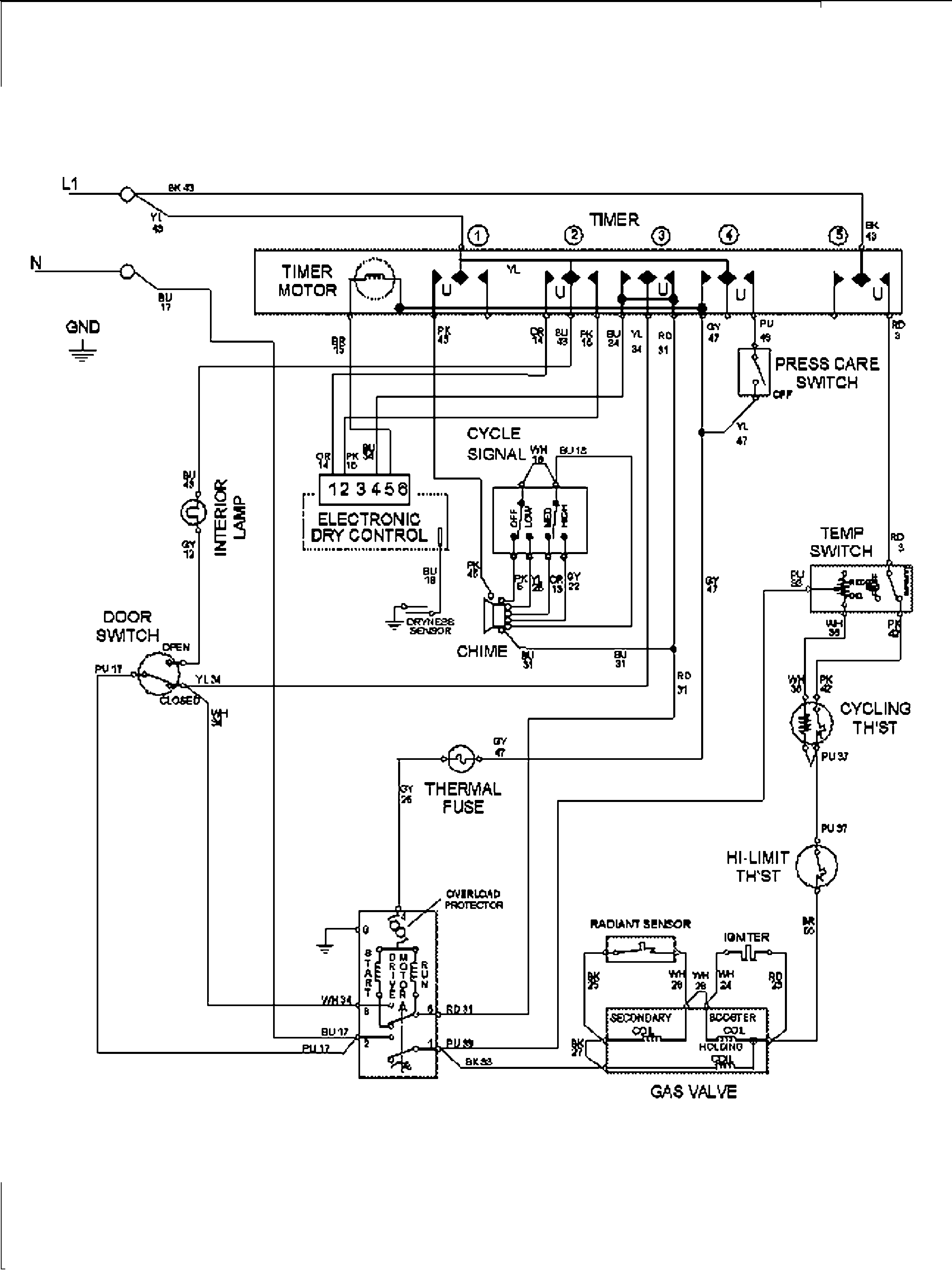 WIRING INFORMATION