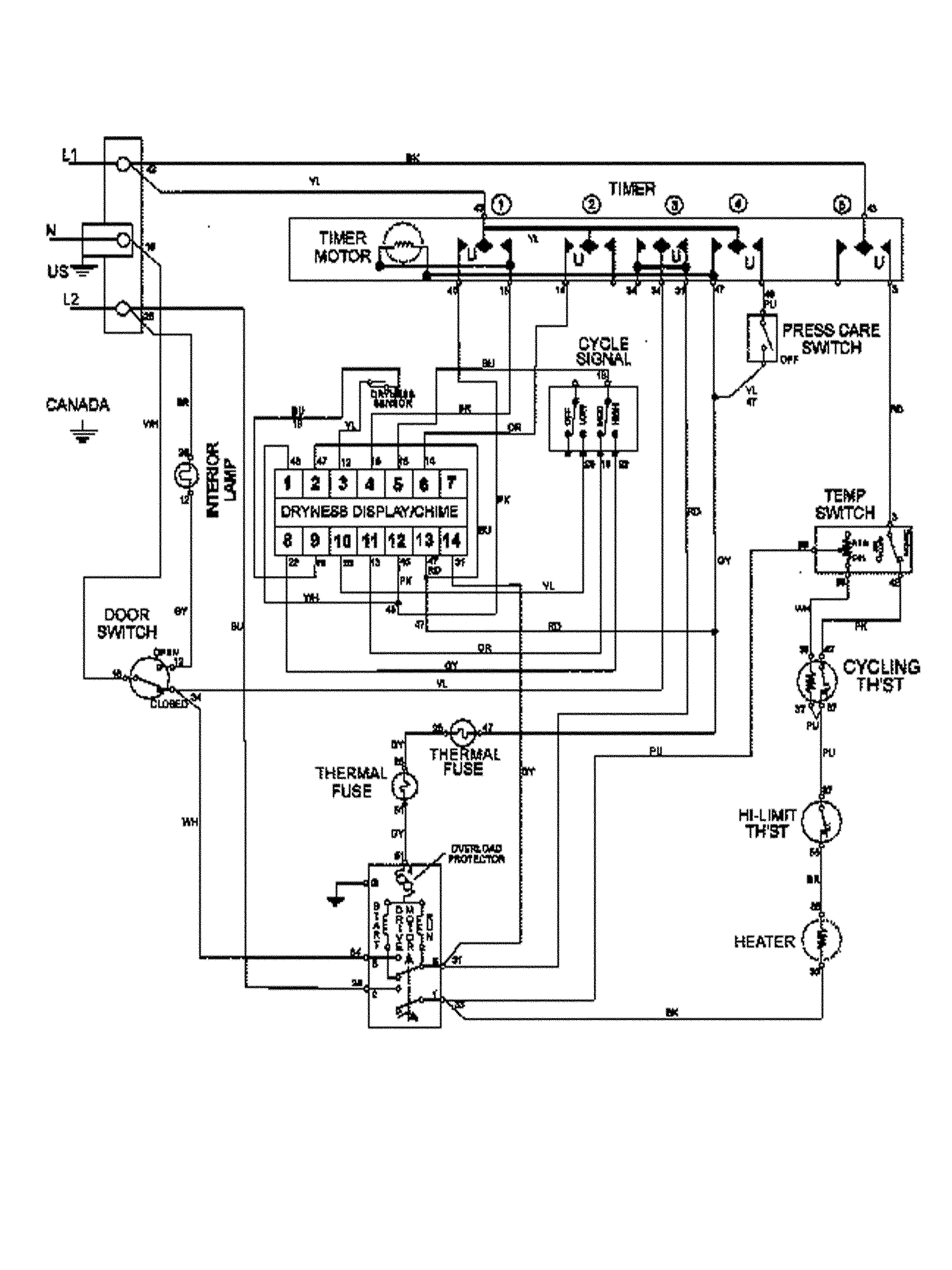 Wiring information