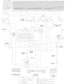 Wiring information