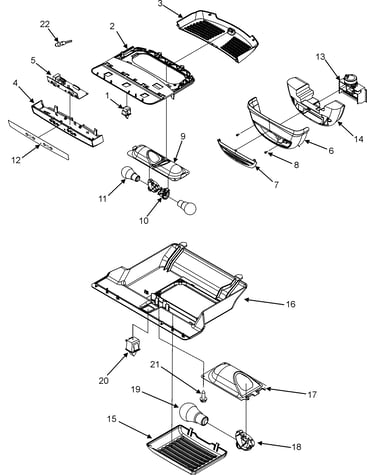 Controls