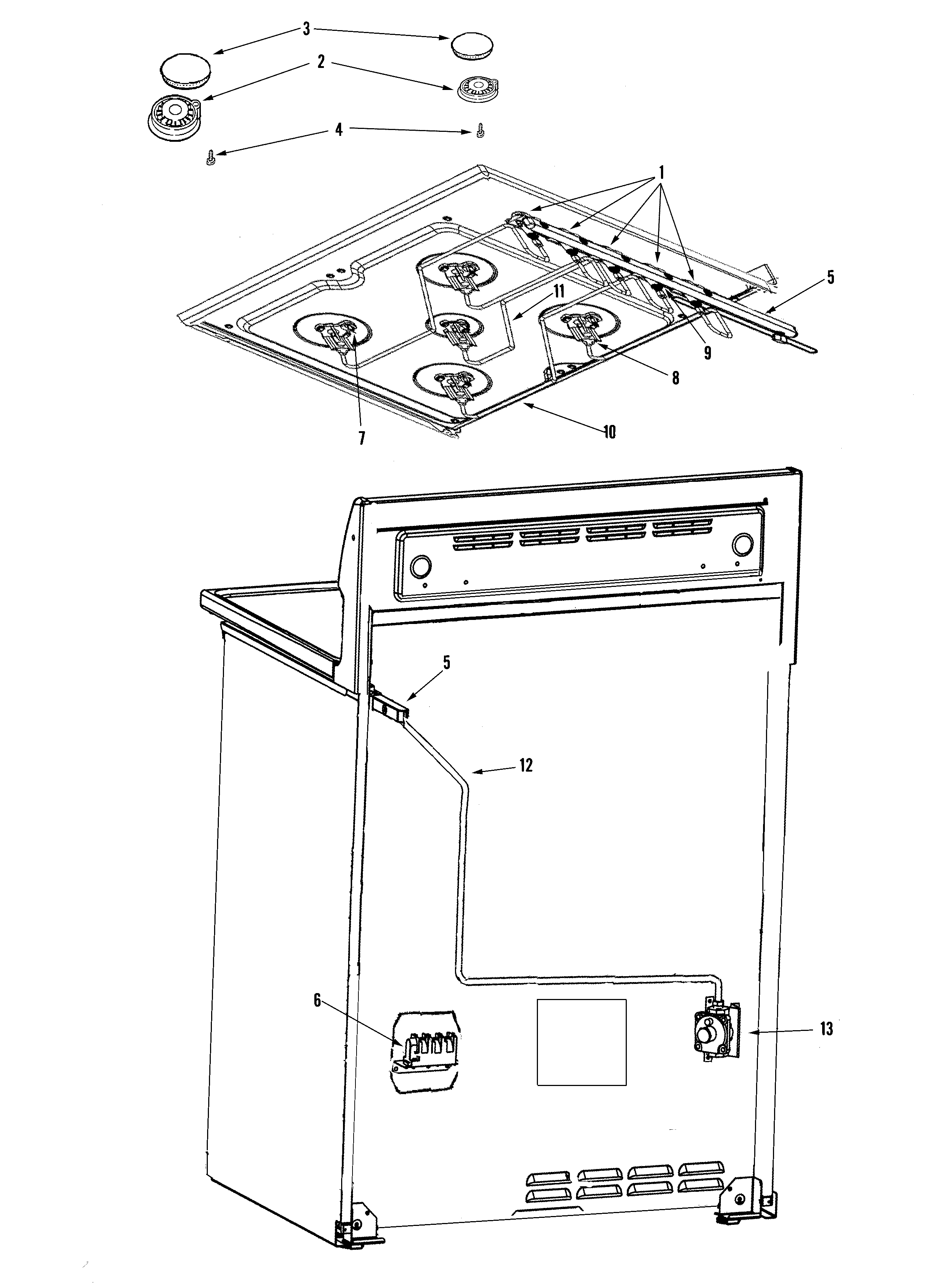 GAS CONTROLS