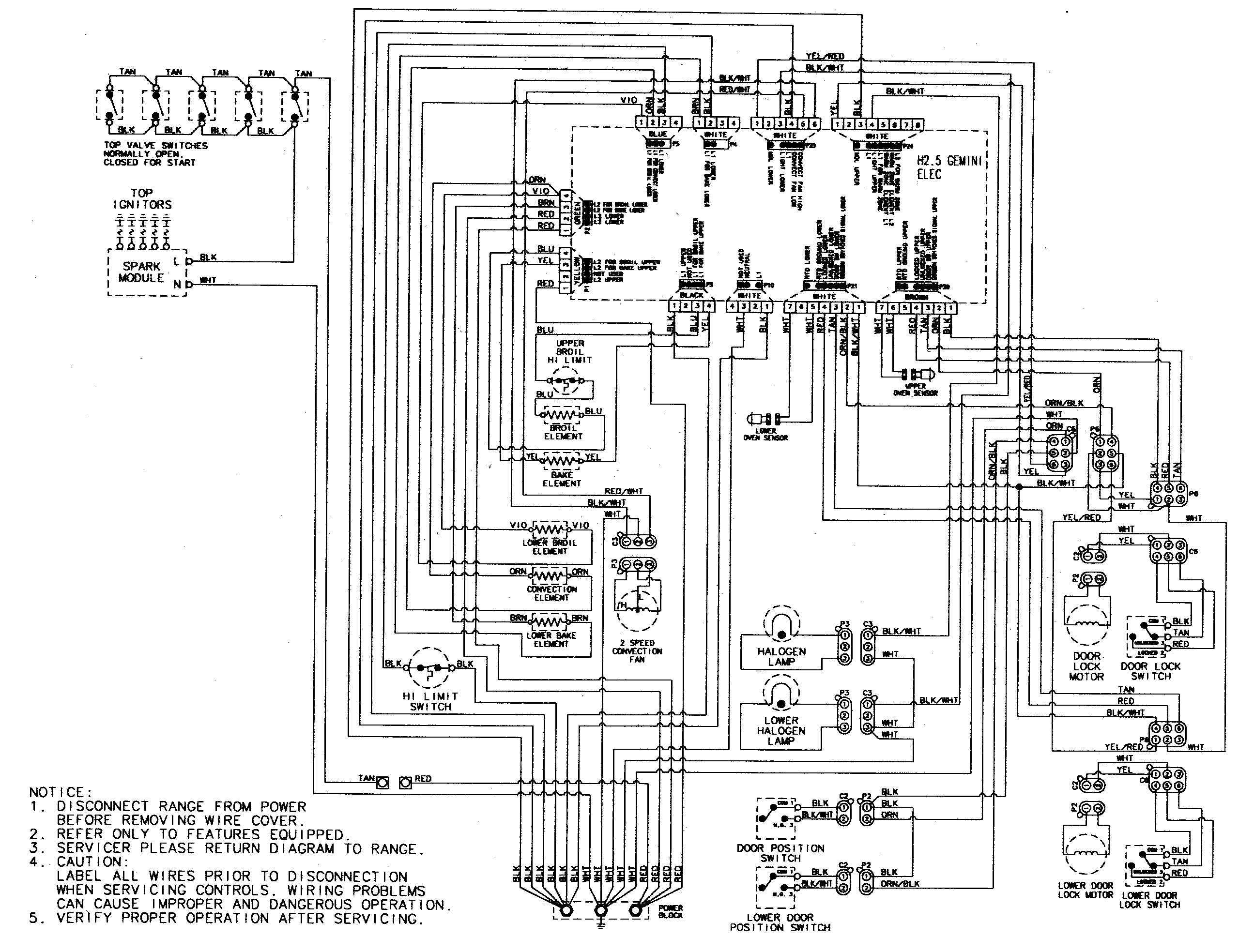 Wiring information