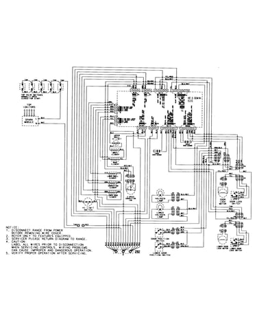 Wiring information