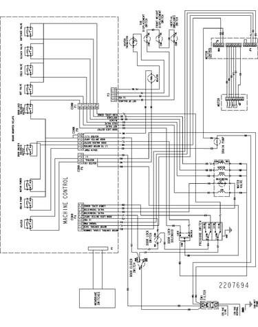 Wiring information