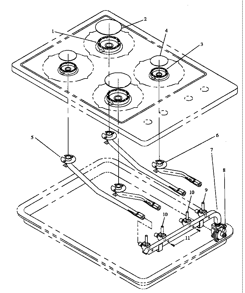 GAS COMPONENTS