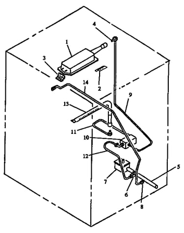 Gas components