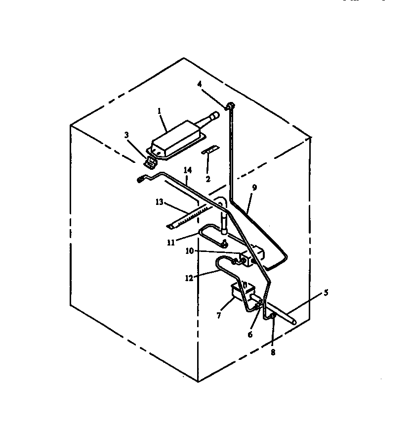 GAS COMPONENTS