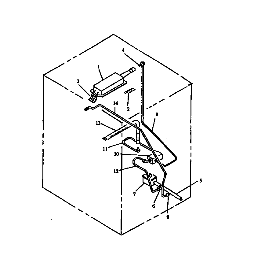 GAS COMPONENTS