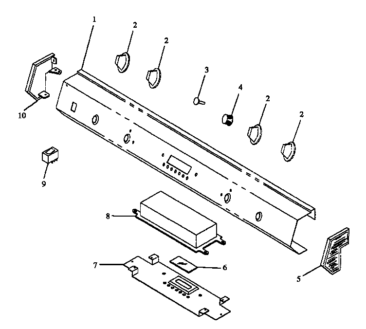 Control panel
