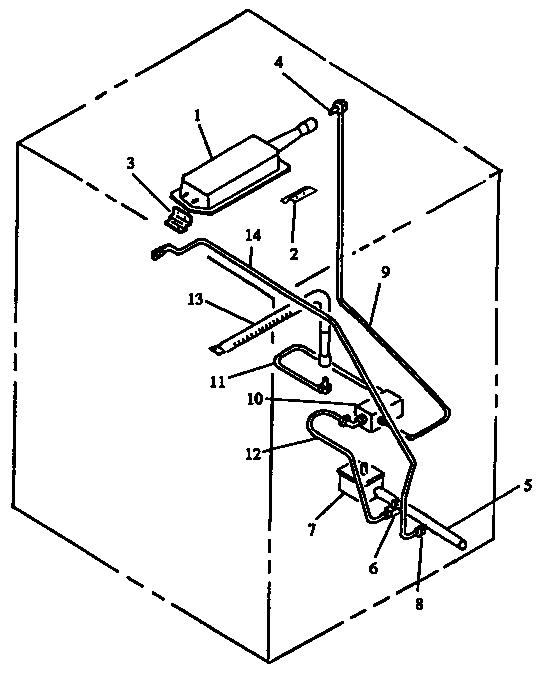 GAS COMPONENTS