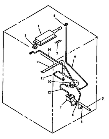 Gas components