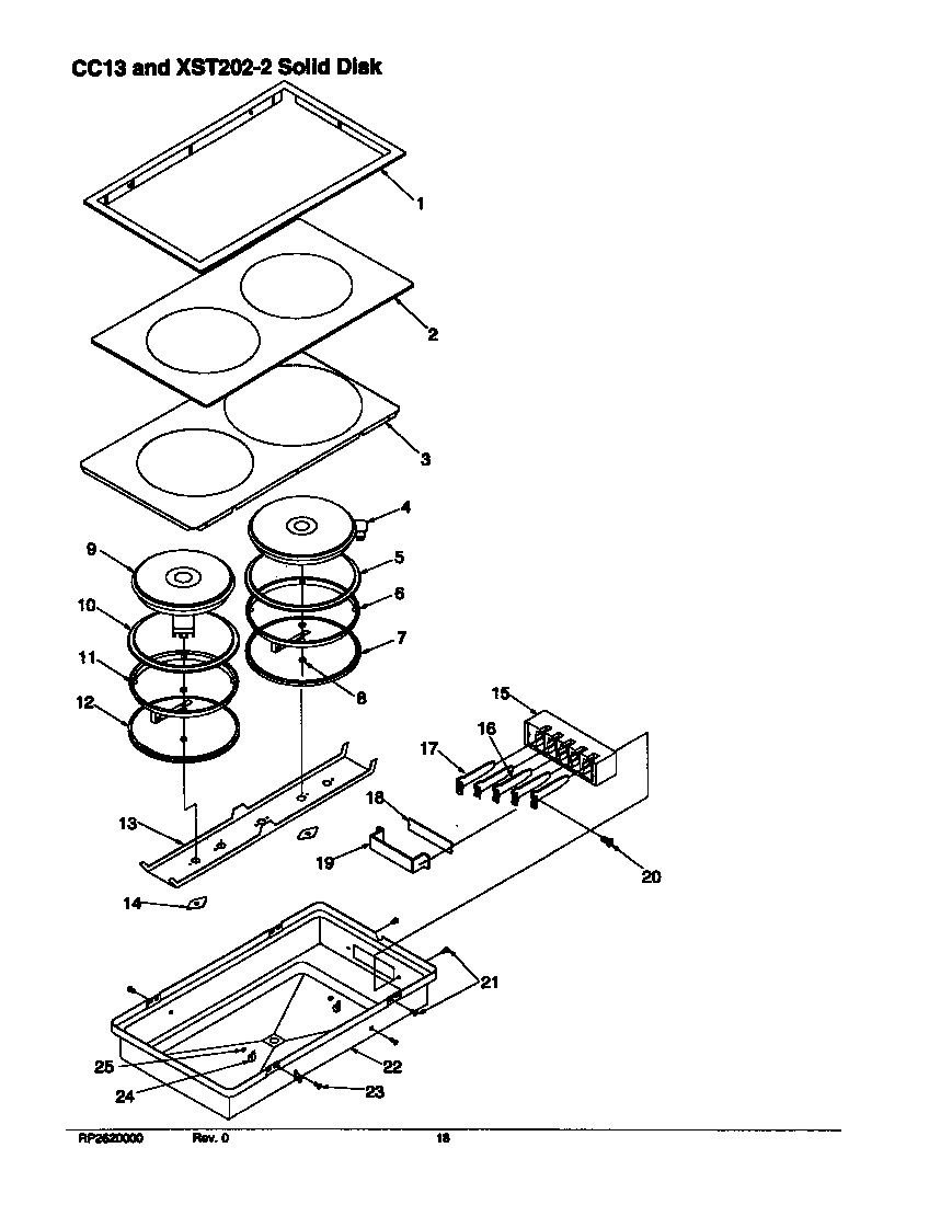 CC13 AND XST202-2 SOLID DISK