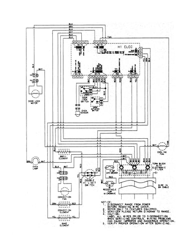 Wiring information