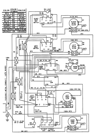 Wiring information