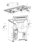 Gas controls