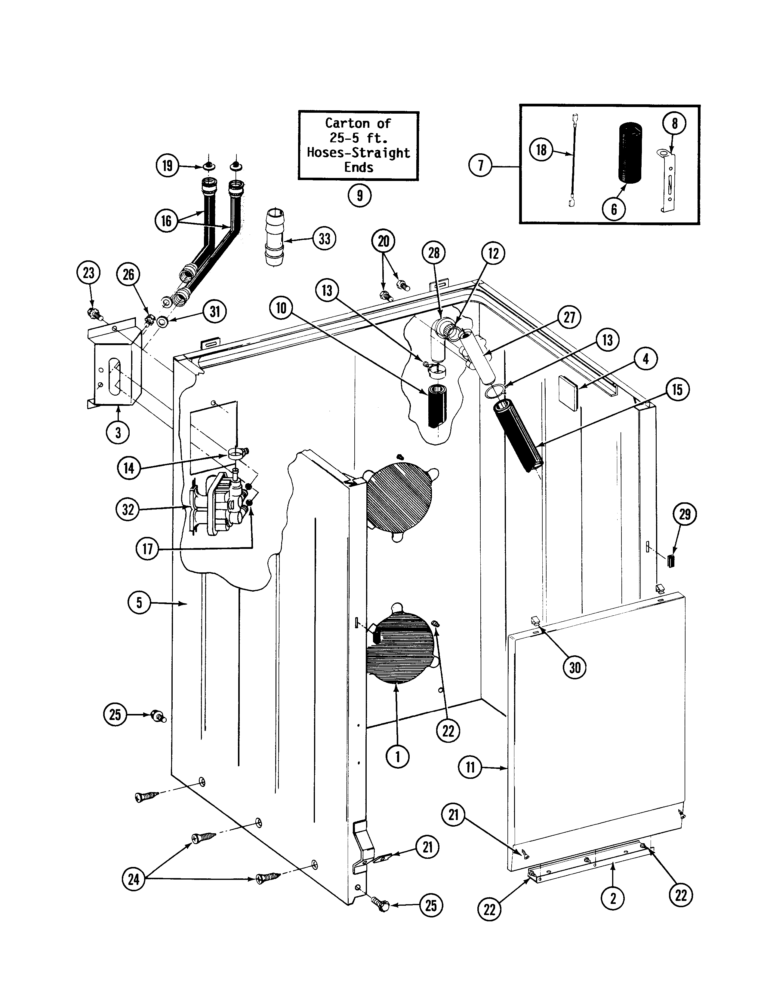 Cabinet, water valve, hoses & frnt panel