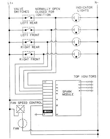 Wiring information