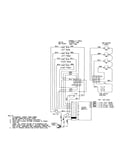 Wiring information