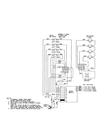 Wiring information