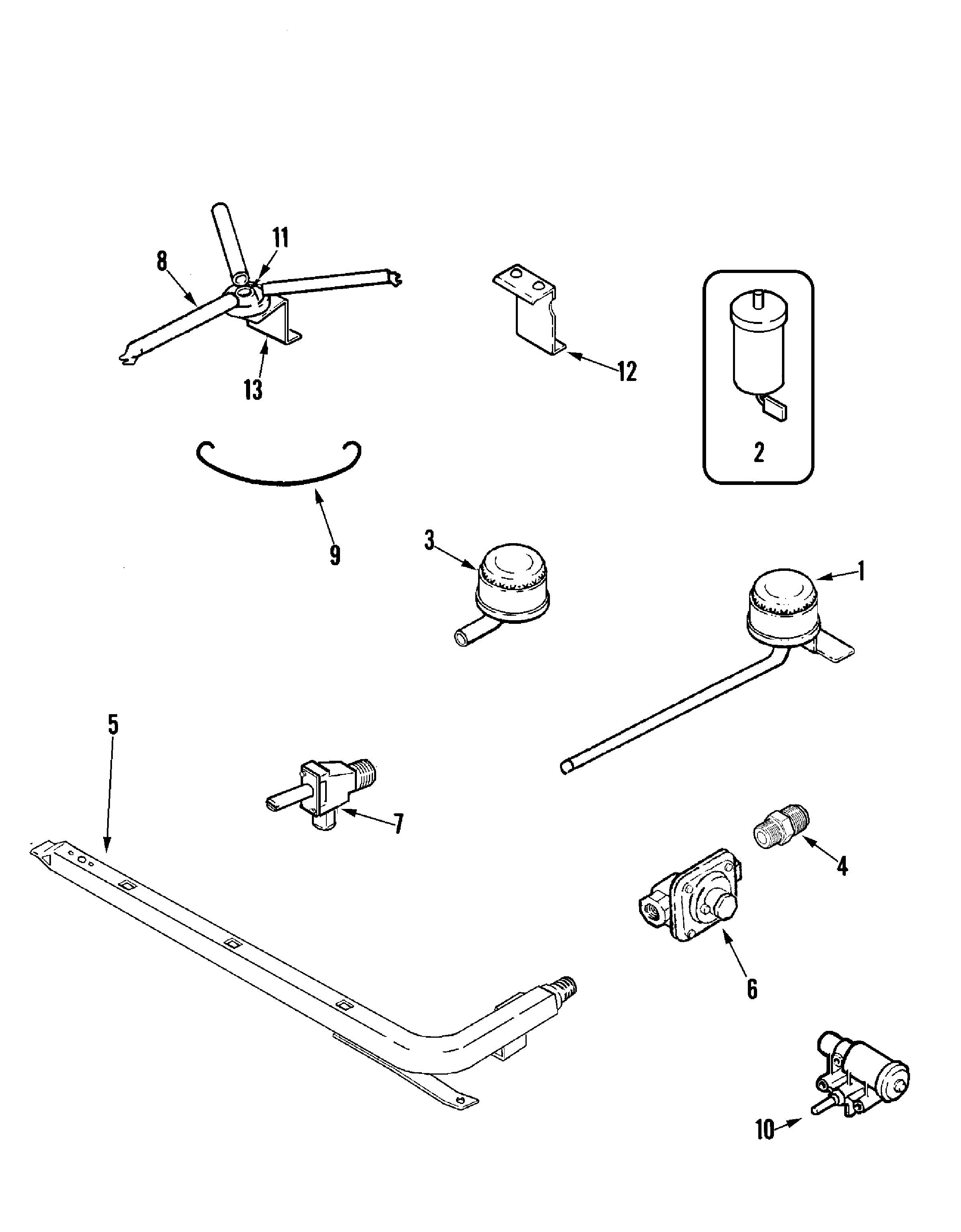 Gas controls