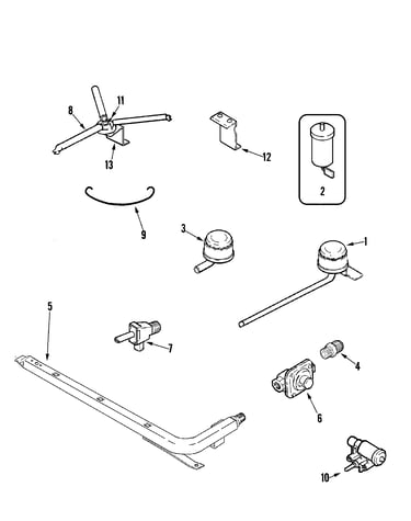 Gas controls