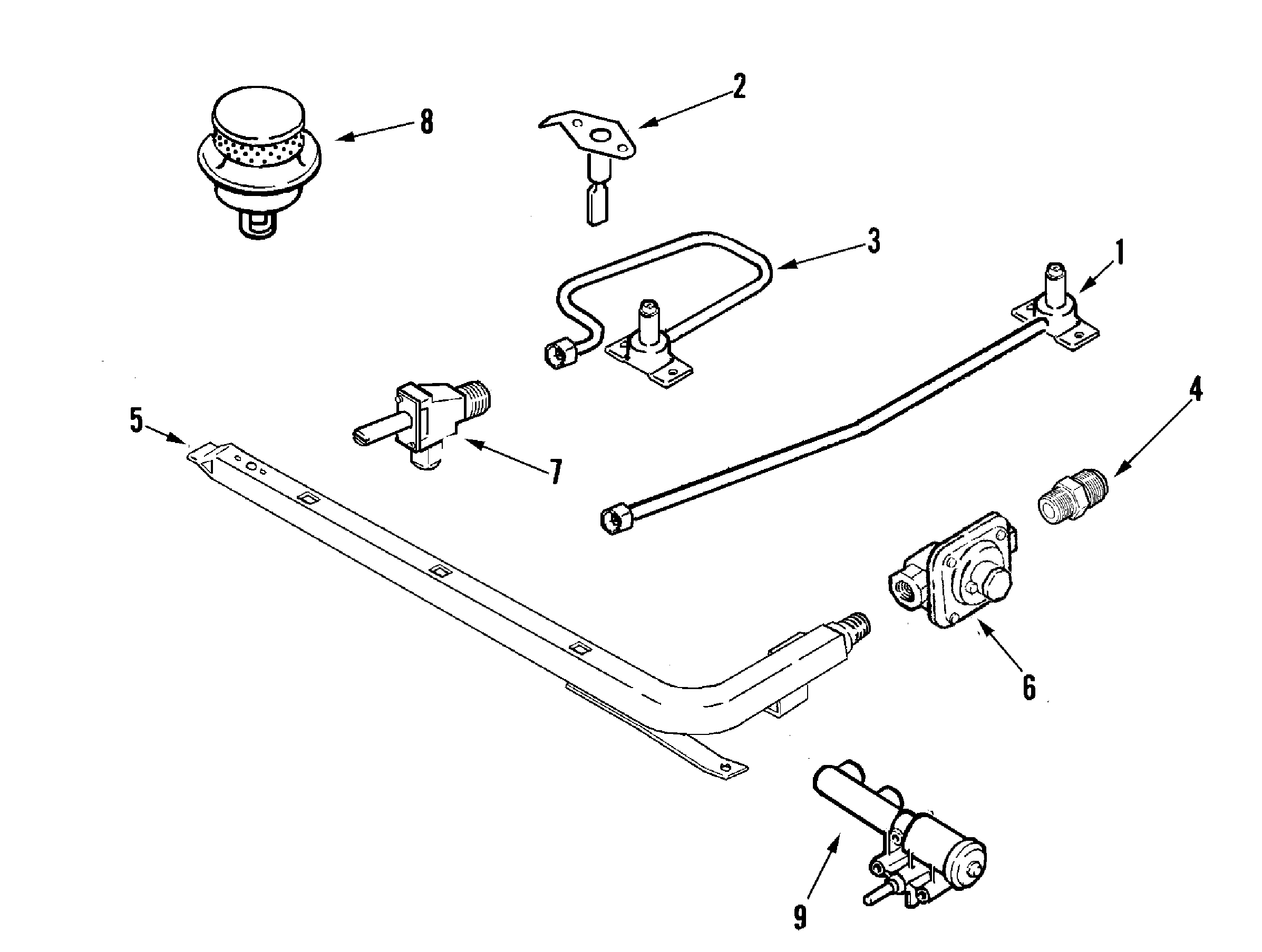 Gas controls