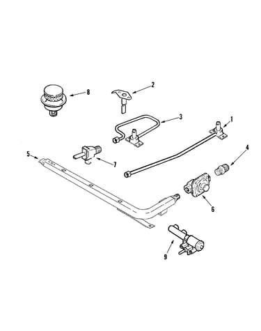 Gas controls