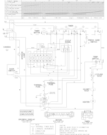 Wiring information