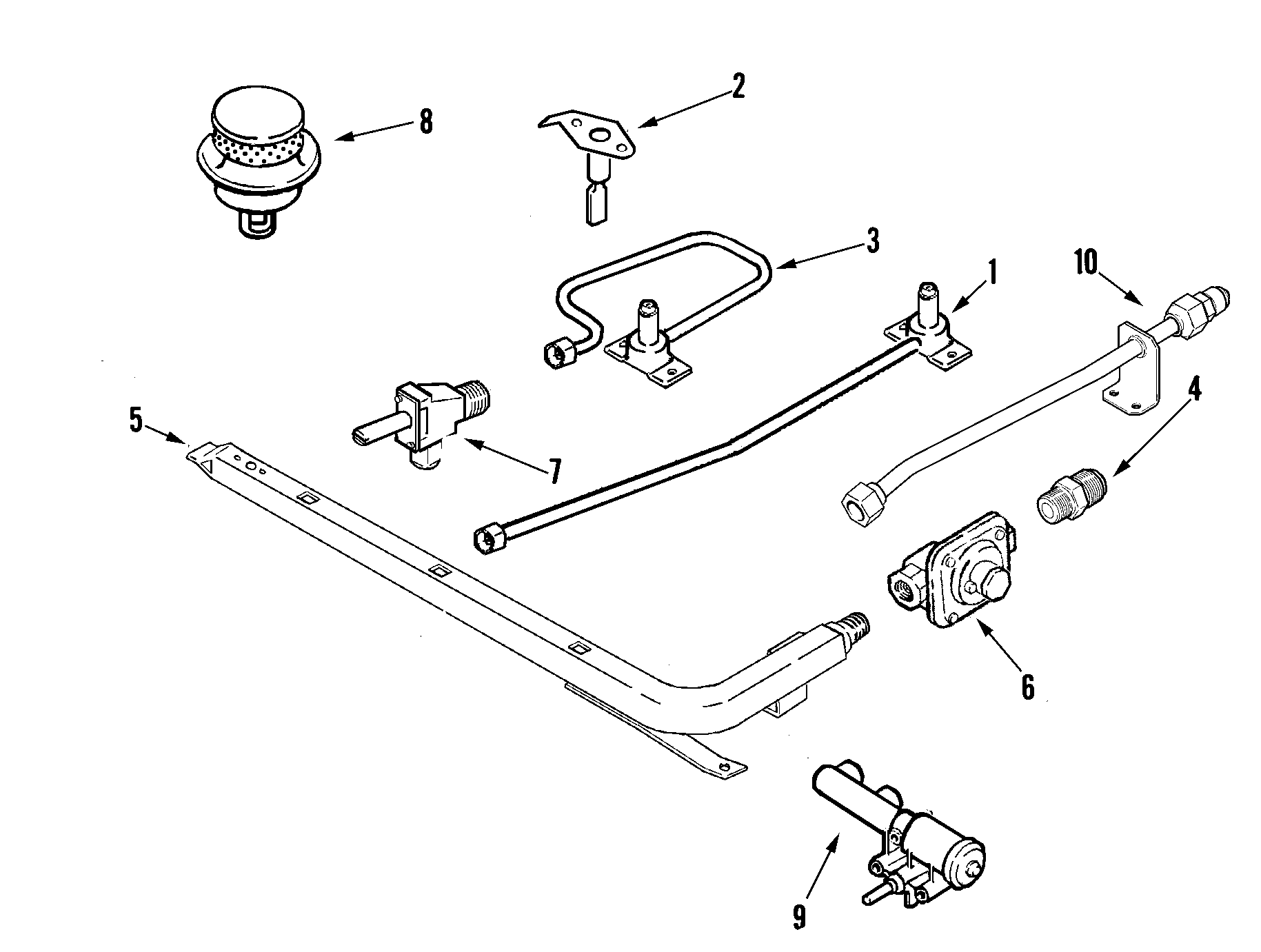 GAS CONTROLS