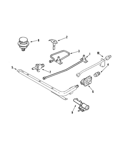 Gas controls