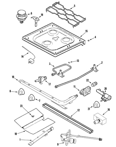 Top & gas controls