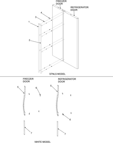 Handles