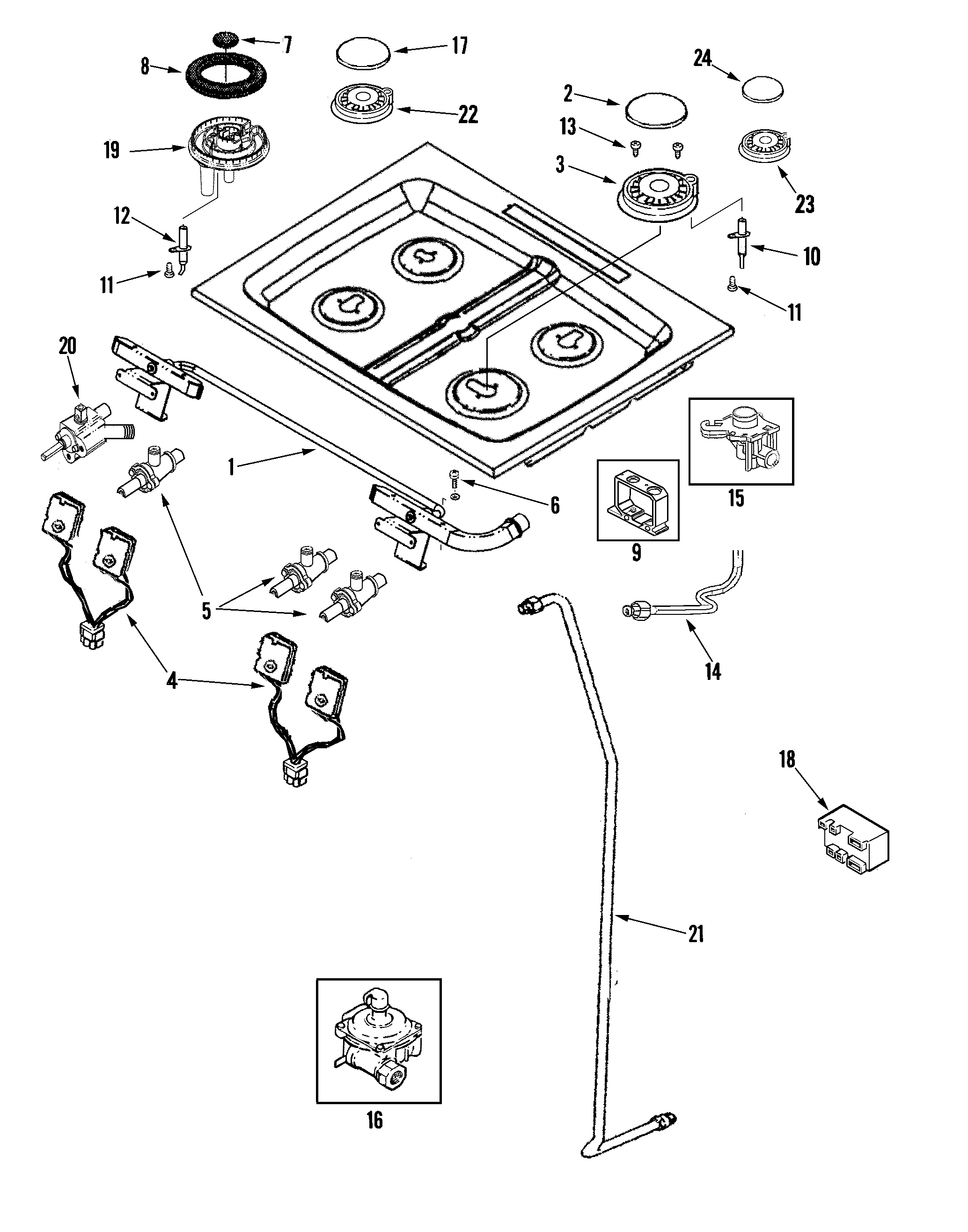 GAS CONTROLS