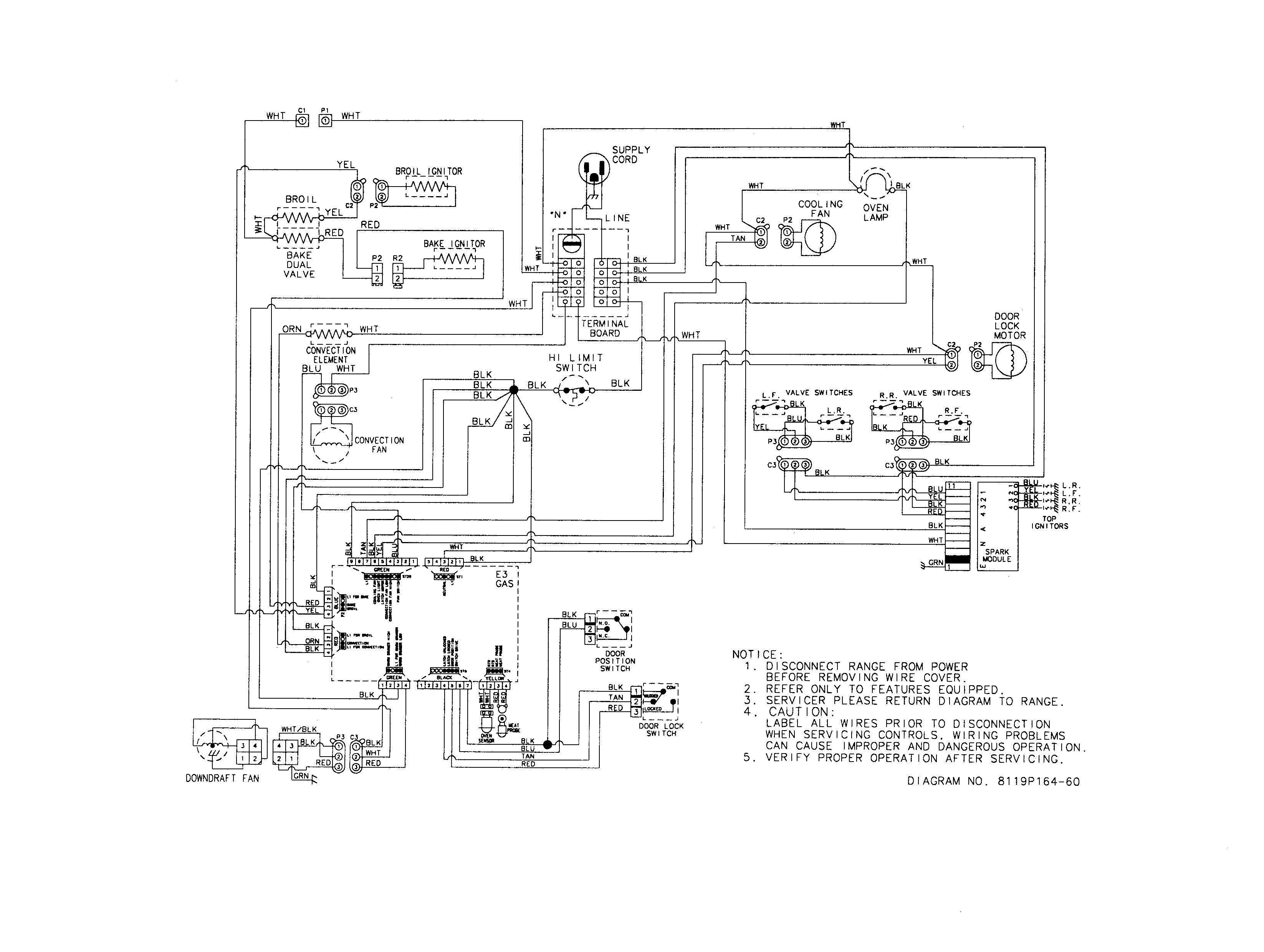 WIRING INFORMATION