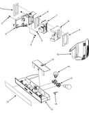 Controls