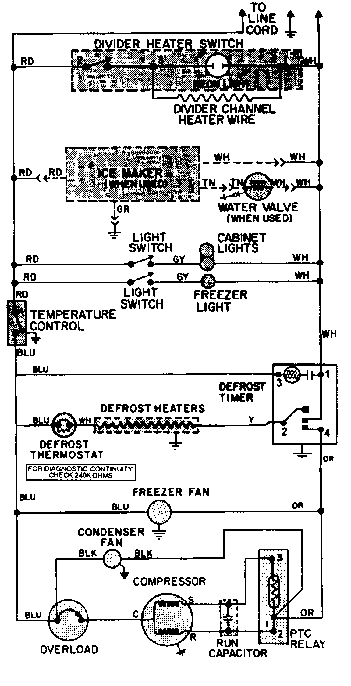 WIRING INFORMATION