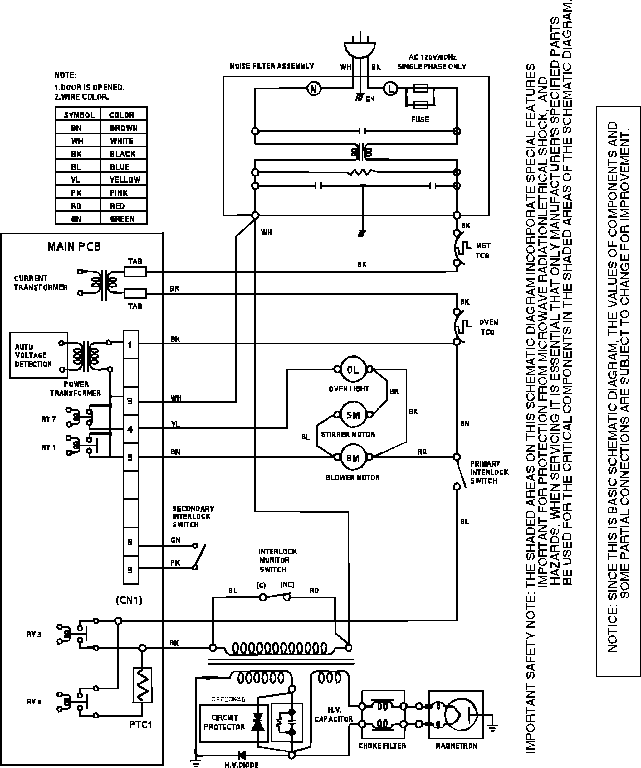 Wiring information